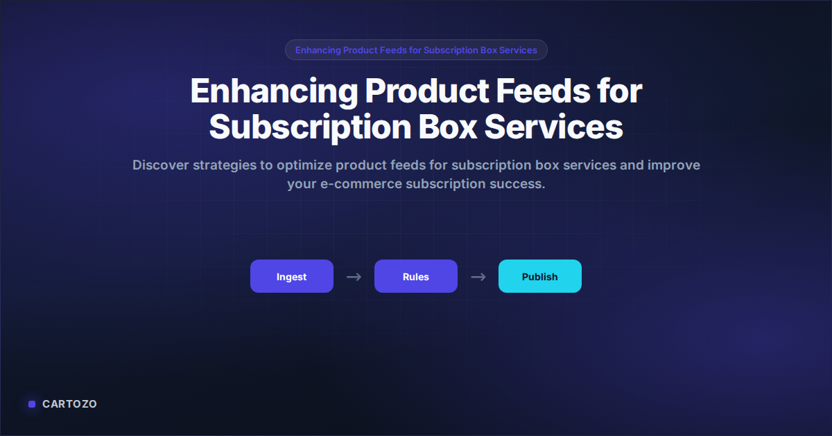 Enhancing Product Feeds for Subscription Box Services