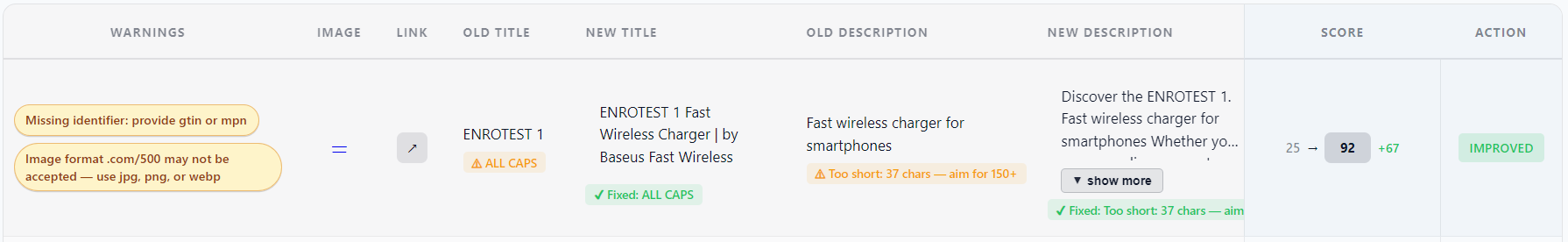 Optimized Product Feed Example
